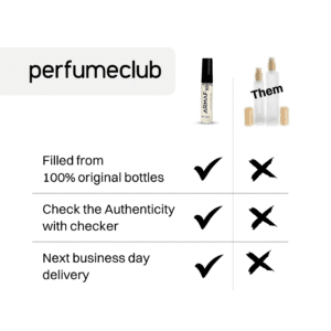 Armaf Club de Nuit Intense Man perfume decant - vibrant citrus lemon